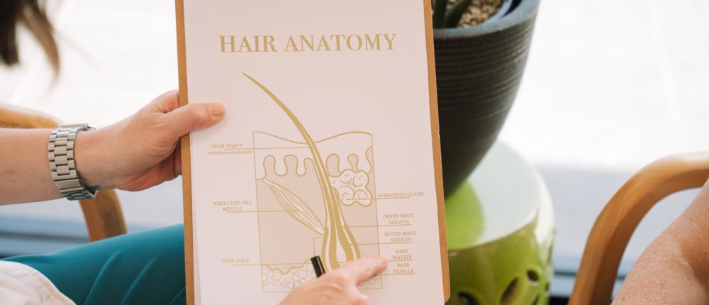 Alopecia universalis — complete hair loss on scalp and body