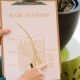 Alopecia universalis — complete hair loss on scalp and body